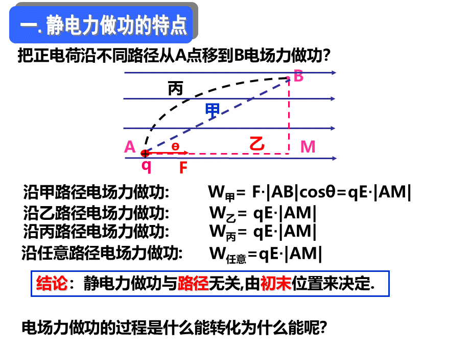 高三物理.ppt_第3页