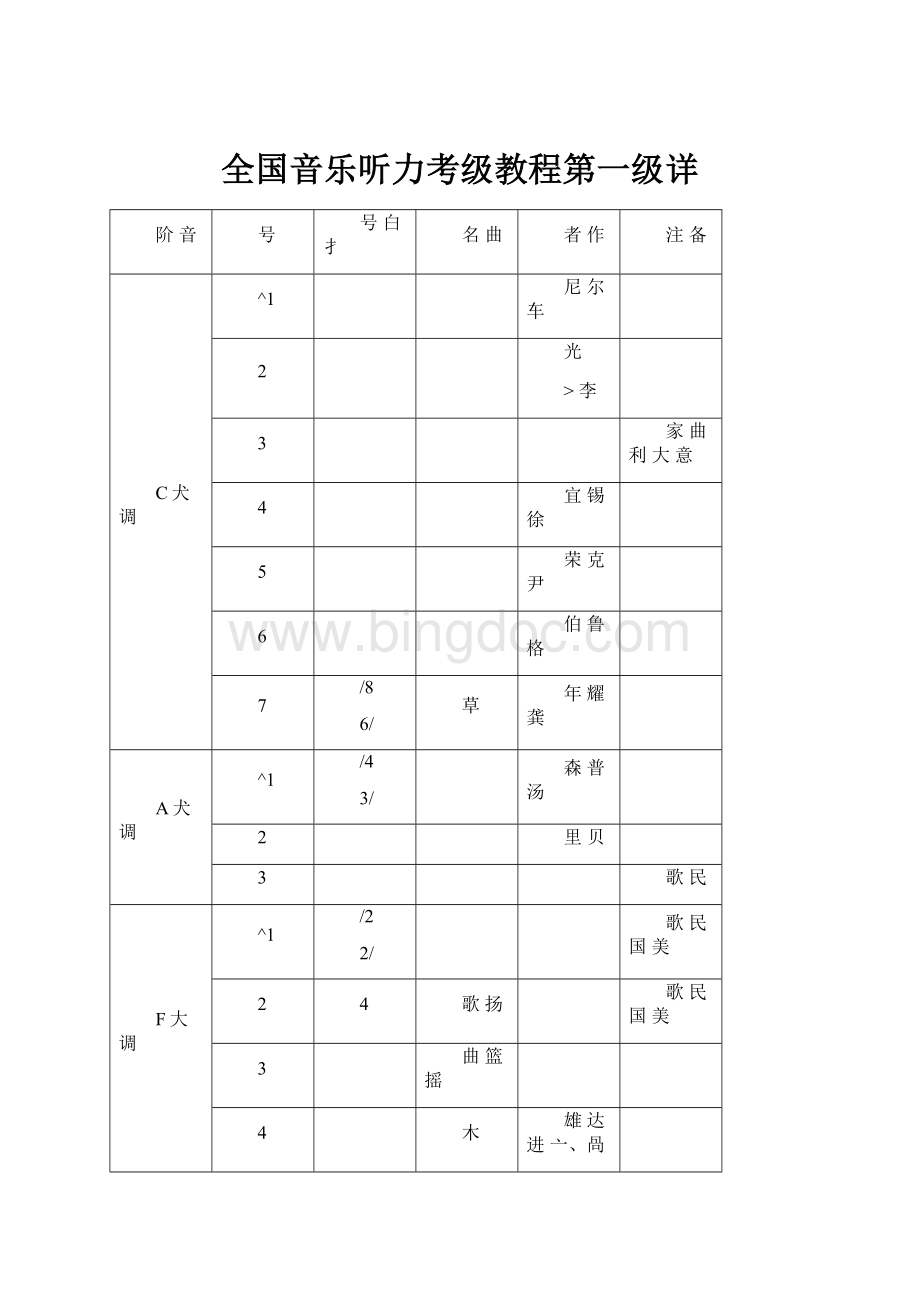 全国音乐听力考级教程第一级详.docx