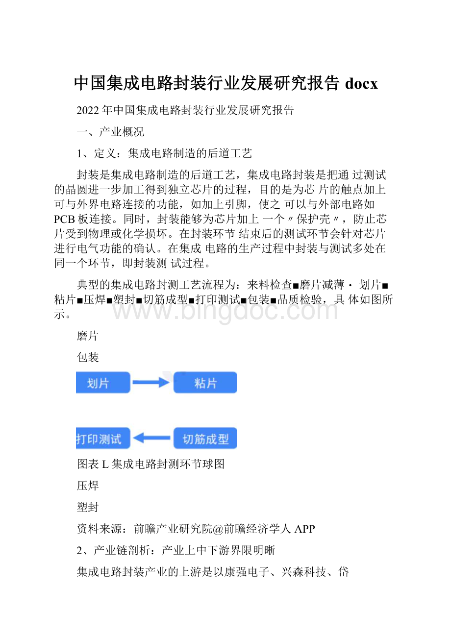中国集成电路封装行业发展研究报告docxWord格式.docx_第1页
