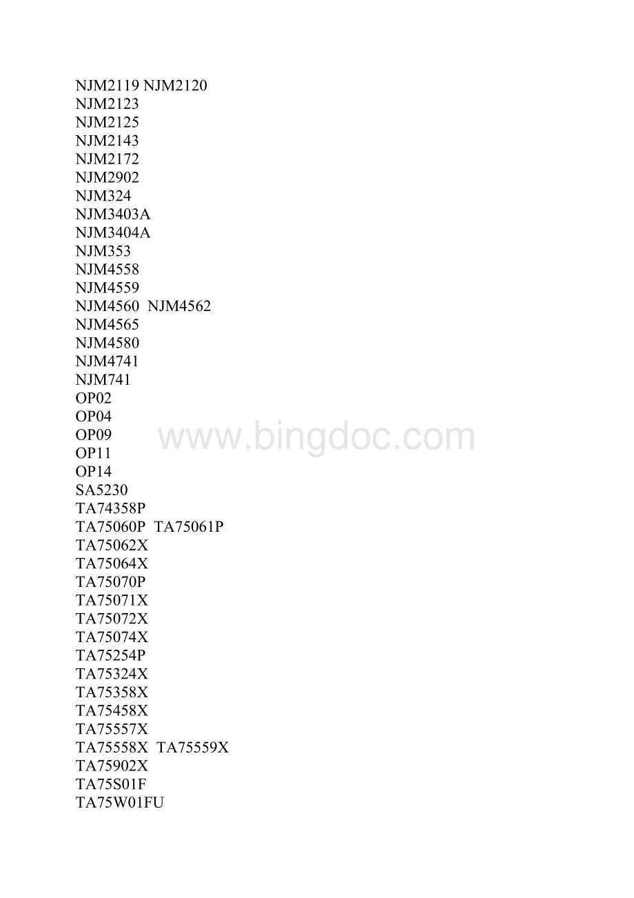 集成运算放大器资料选型列表.docx_第3页