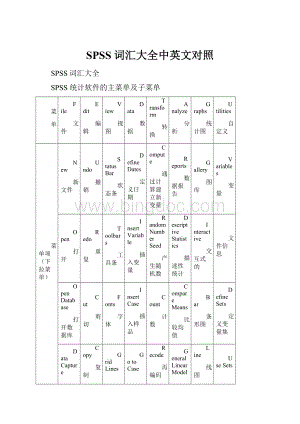 SPSS词汇大全中英文对照.docx