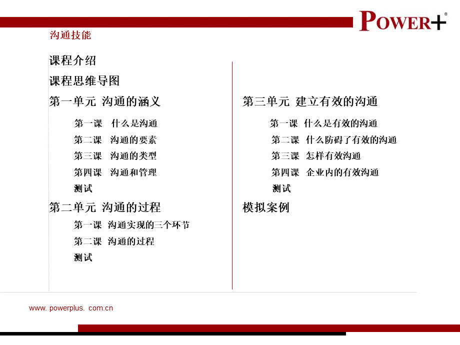 沟通的意义.ppt_第2页