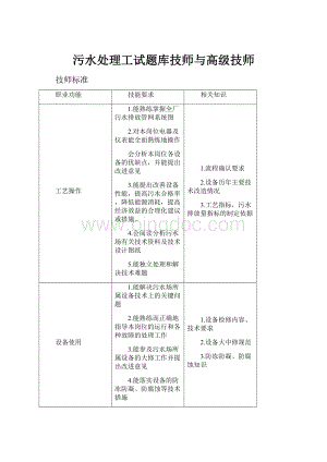 污水处理工试题库技师与高级技师.docx