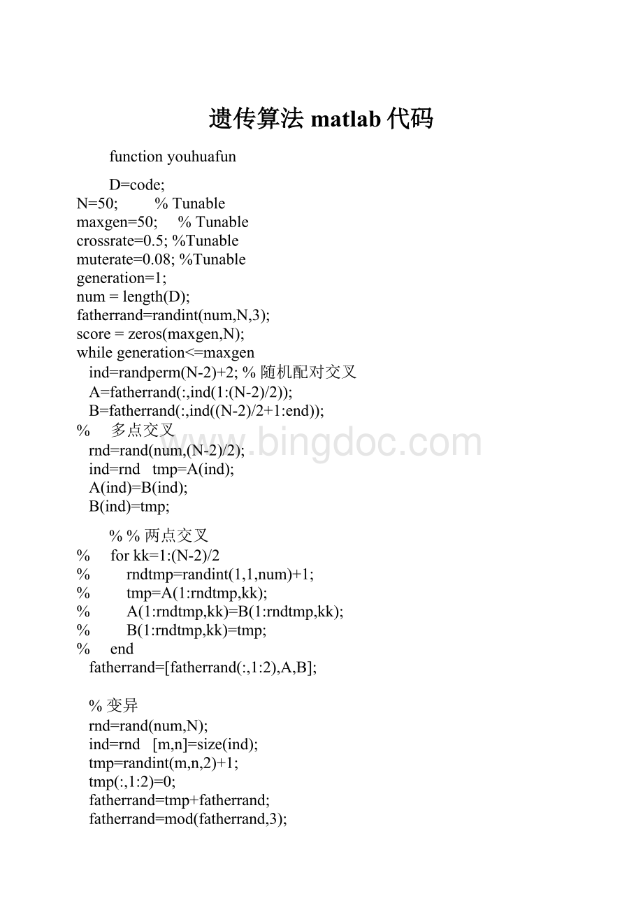 遗传算法matlab代码.docx_第1页