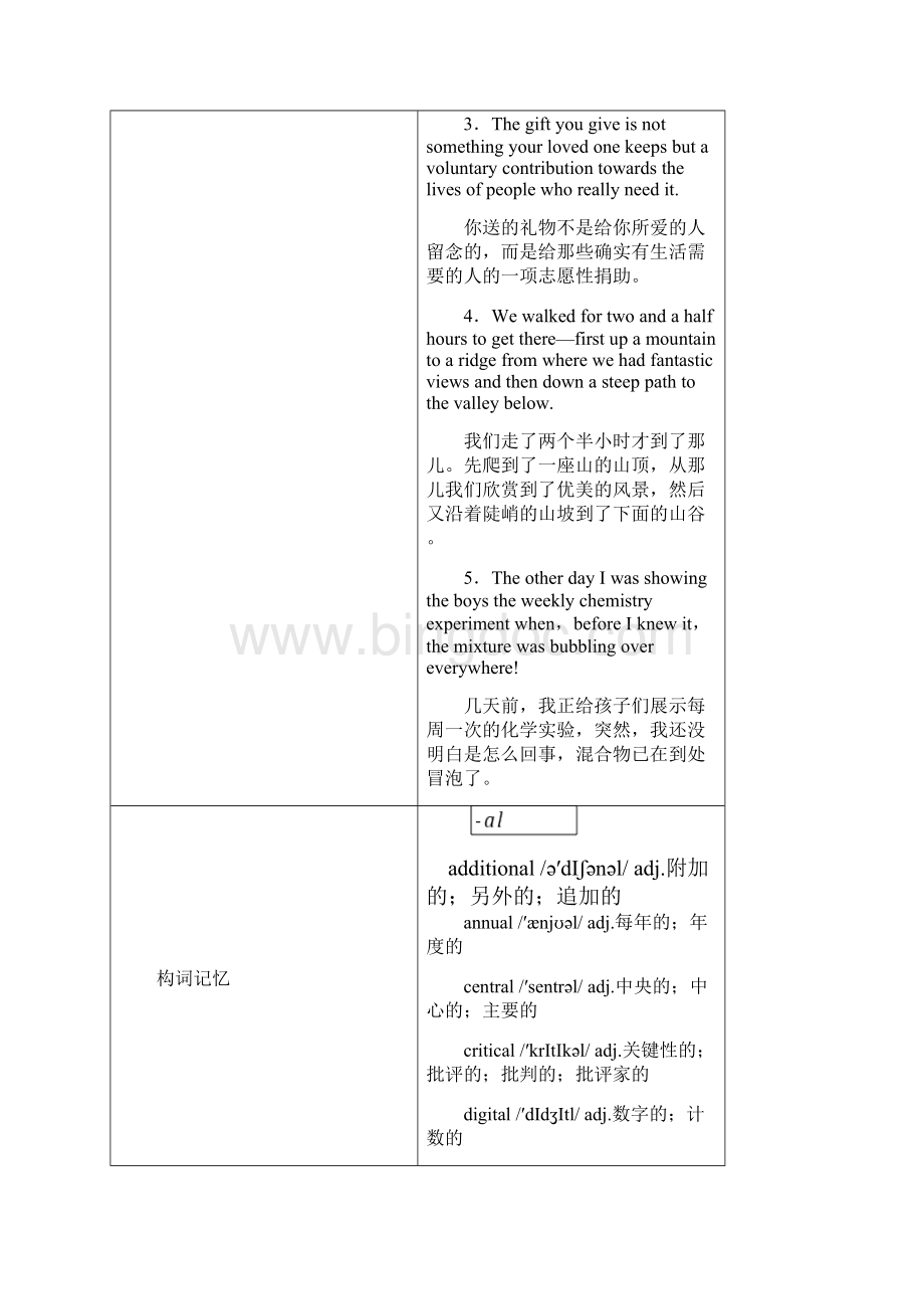 新课标高考英语一轮复习 知识排查突破 book 7 Unit 4 Sharing 新人教版文档格式.docx_第3页