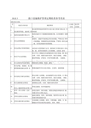 附表 5 港口设施维护管理定期检查参考用表.docx