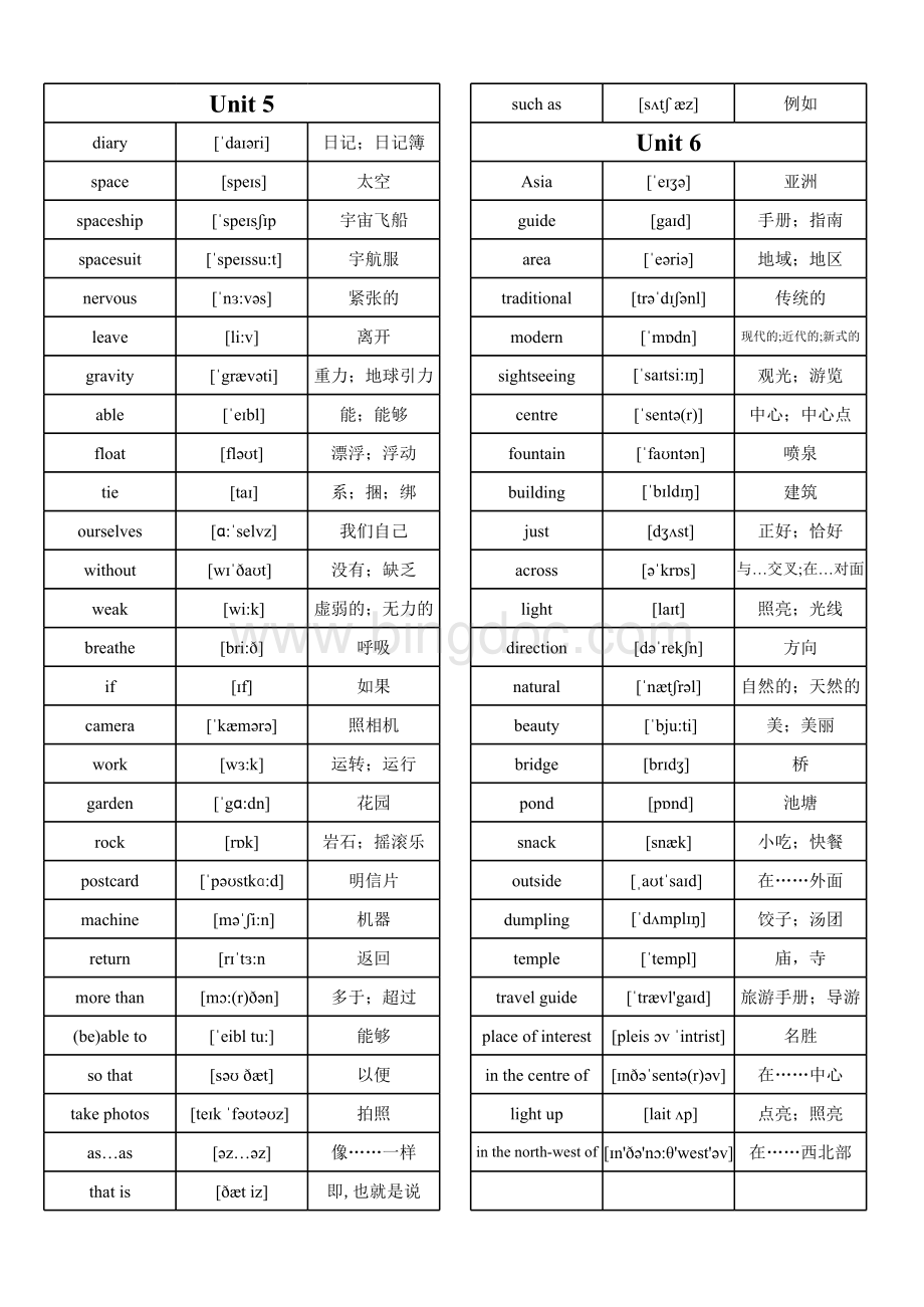 沪教版英语七年级上册各单元单词汇总表格文件下载.xls_第3页
