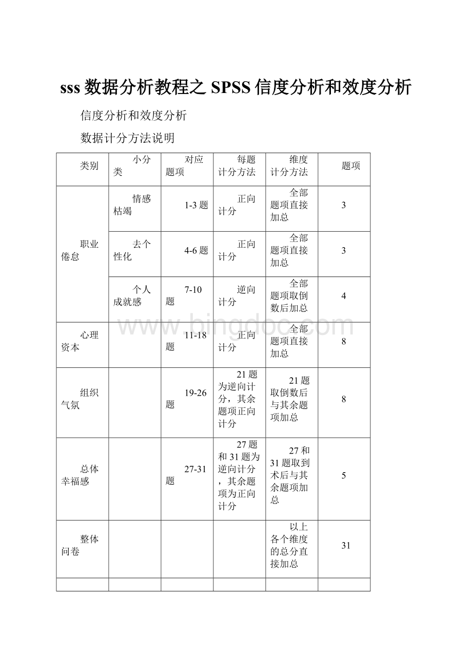 sss数据分析教程之SPSS信度分析和效度分析Word文档格式.docx