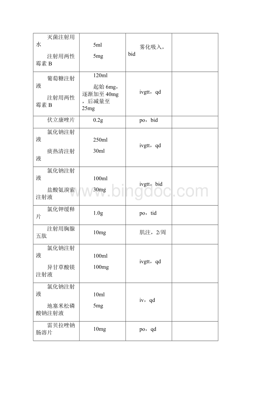 临床药师培训学员考核案例Word文档格式.docx_第3页