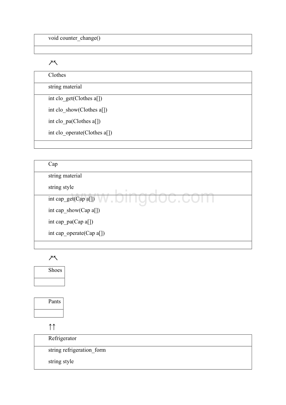 C++课程设计报告商品管理系统Word格式.docx_第3页