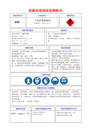 危险化学品安全周知卡(不饱和聚酯树脂).doc