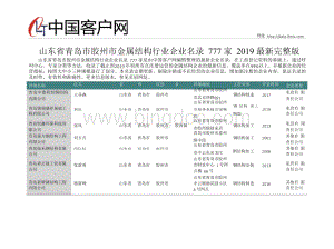 山东省青岛市胶州市金属结构行业企业名录2019版777家Word文件下载.docx