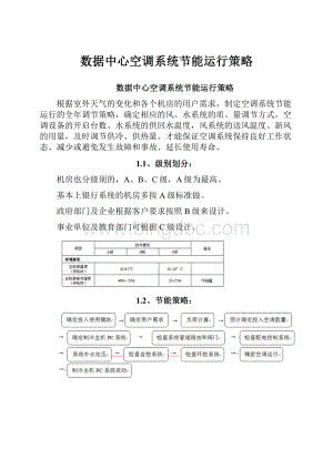 数据中心空调系统节能运行策略.docx