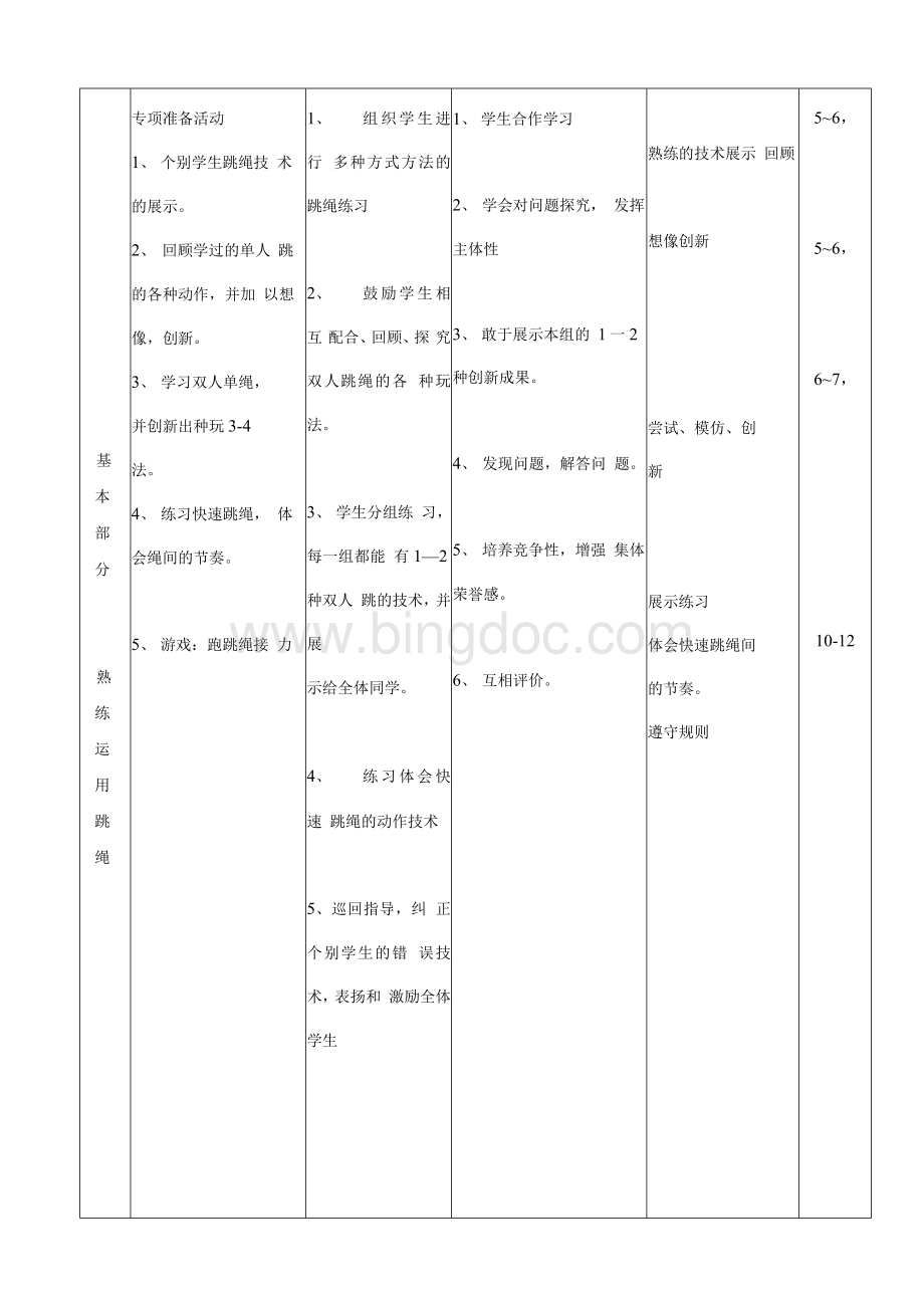 初中跳绳教案.docx_第2页