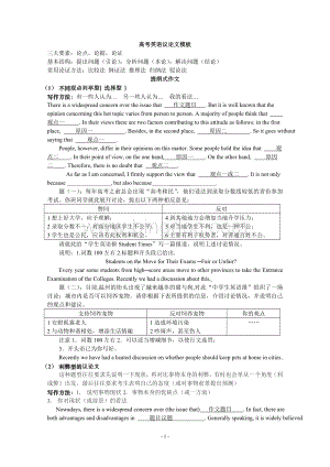 英语议论文模板及范文.doc