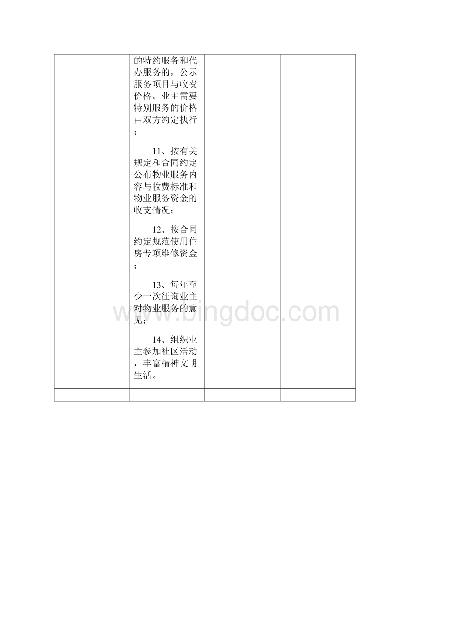 太原市物业服务等级及收费标准.docx_第3页