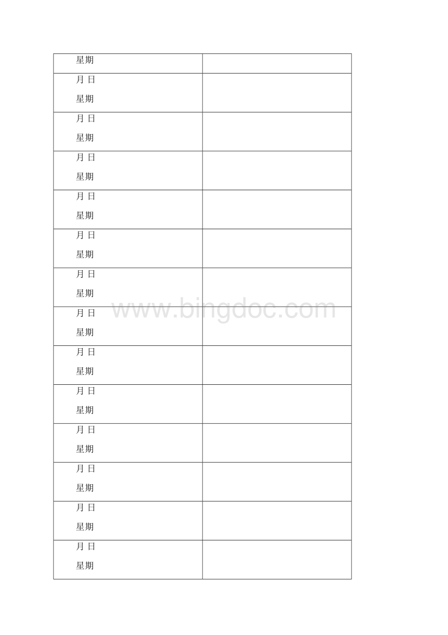 实习日记与实习报告.docx_第3页