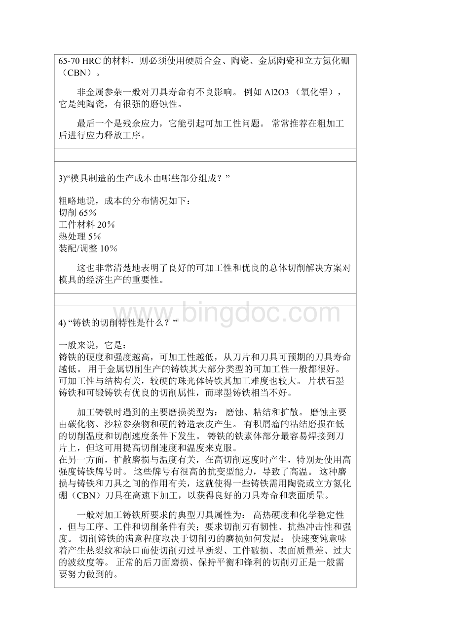 模具加工的异常情况简述讲解Word格式.docx_第2页