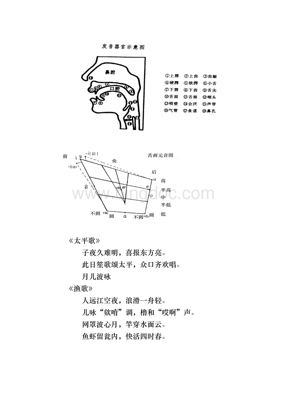 公务员普通话培训材料(16K版)Word文档格式.doc_第3页