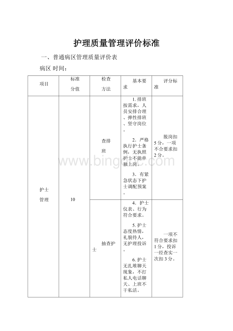 护理质量管理评价标准Word文件下载.docx