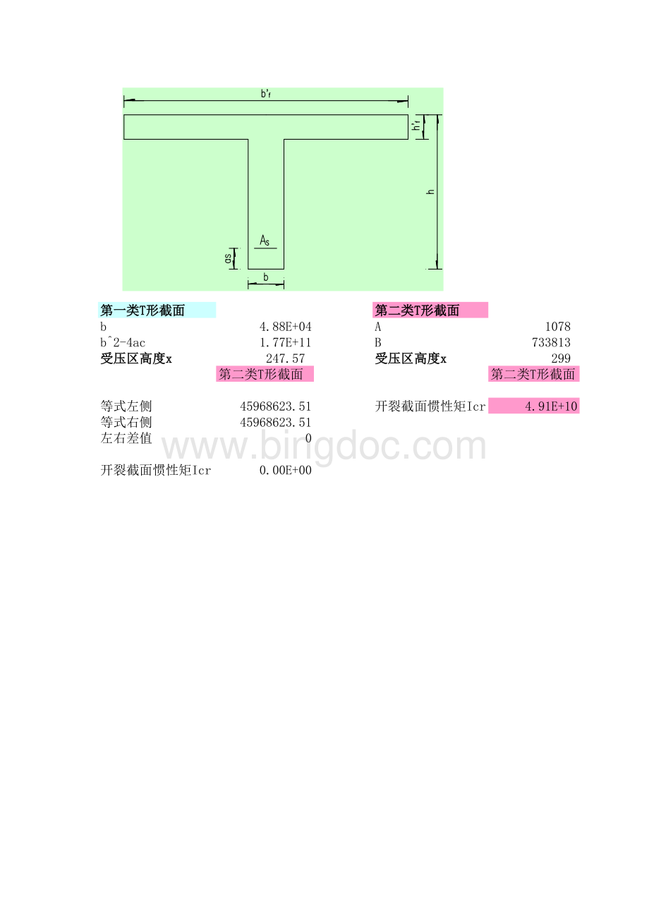 开裂截面惯性矩换算表格表格文件下载.xls_第1页