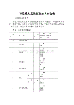 智能辅助系统标准技术参数表Word文档格式.docx