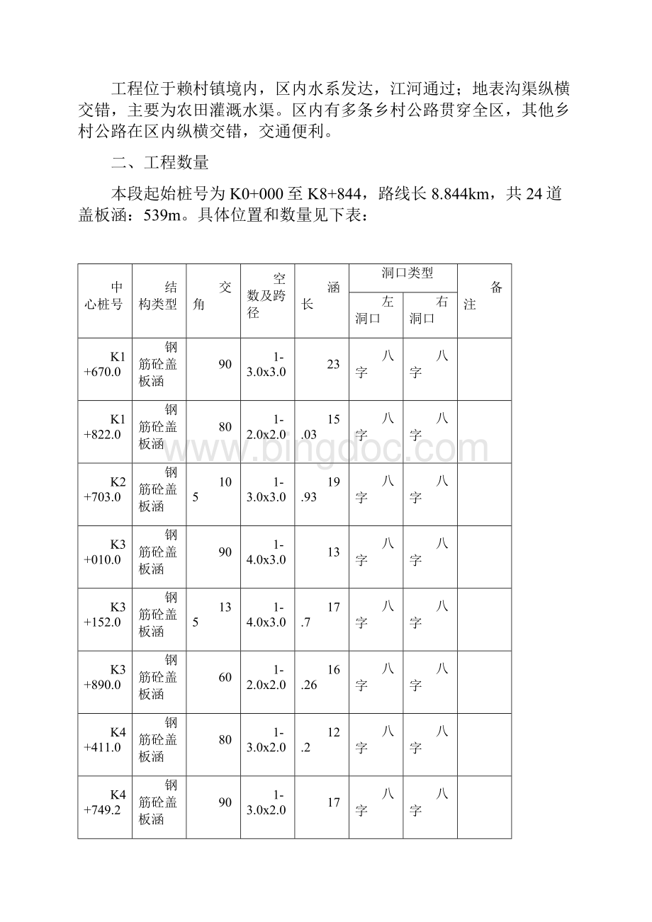 施工方案盖板涵.docx_第2页