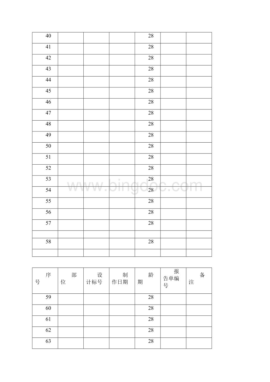 混凝土试块汇总表.docx_第3页