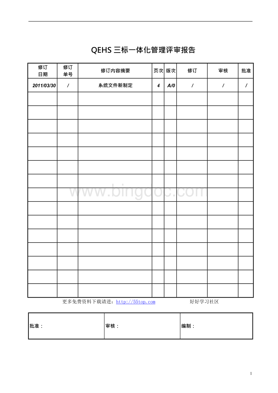 三标一体化的管理评审报告Word文档下载推荐.docx_第1页