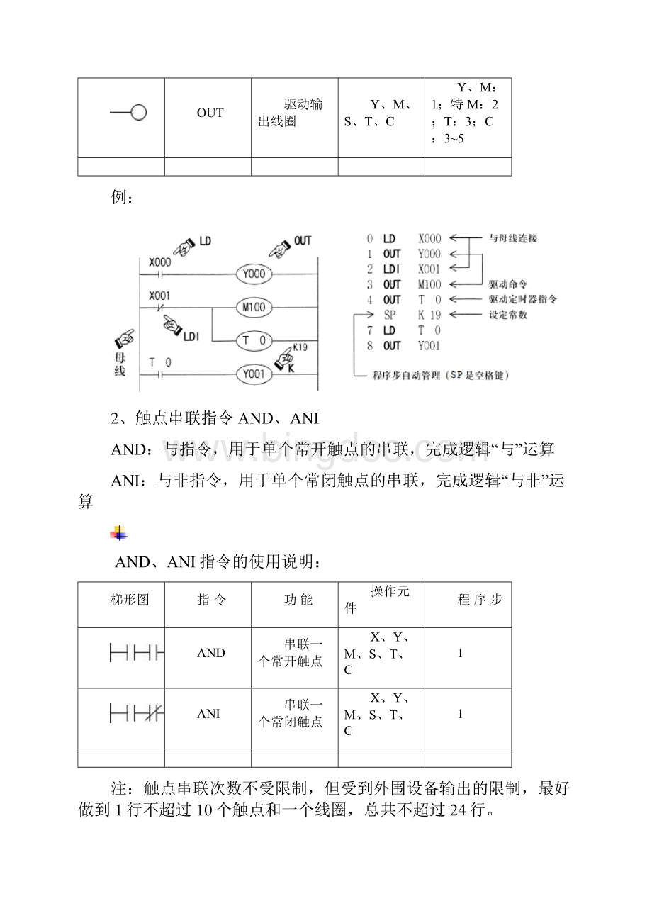 初学PLC之三菱FX2N.docx_第3页