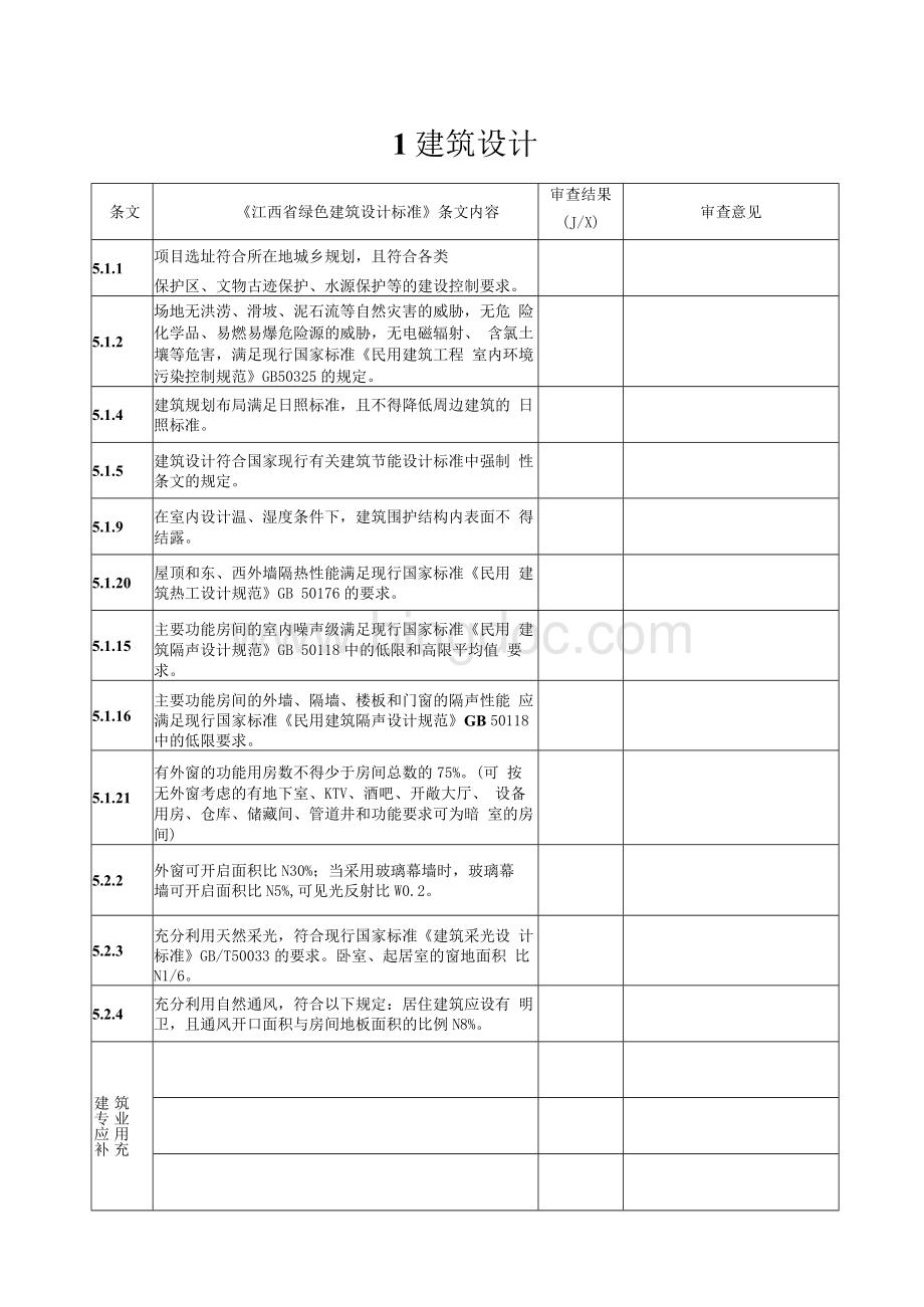 江西省绿色建筑施工图审查表（评价项目）.docx_第3页