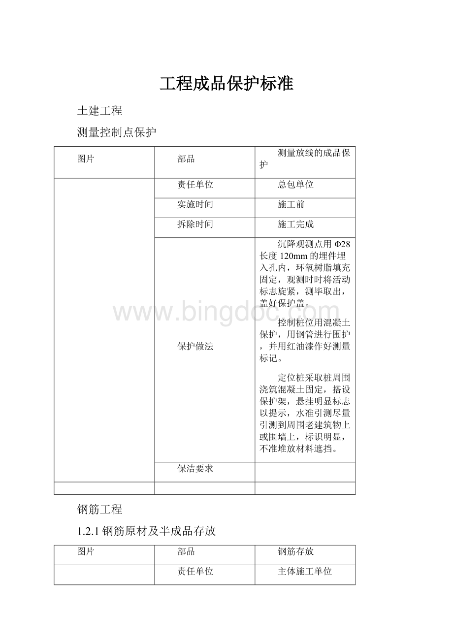 工程成品保护标准.docx