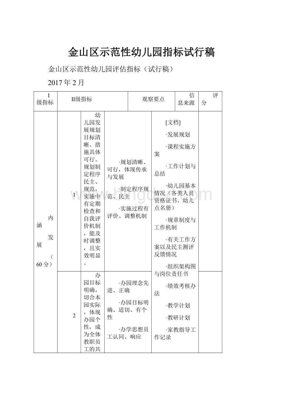 金山区示范性幼儿园指标试行稿.docx