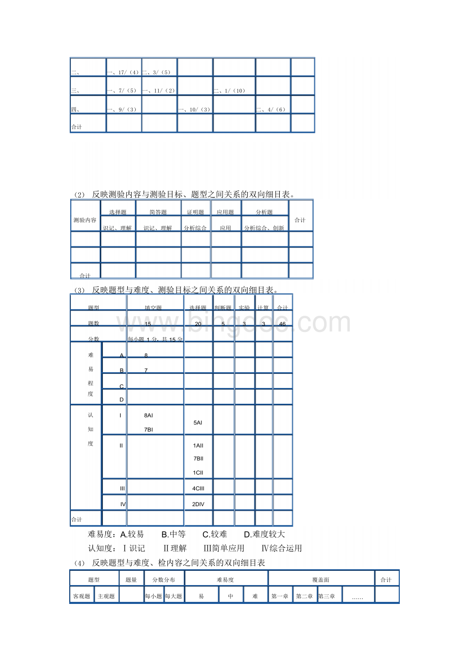 双向细目表介绍Word下载.docx_第2页