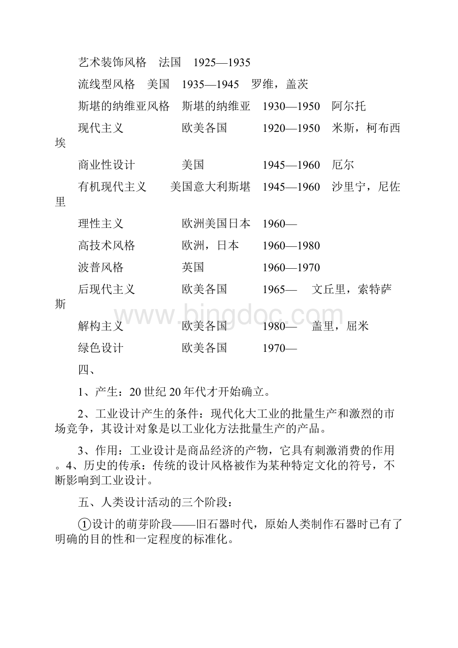 何人可《工业设计史》章节重点笔记精华8页文档格式.docx_第2页