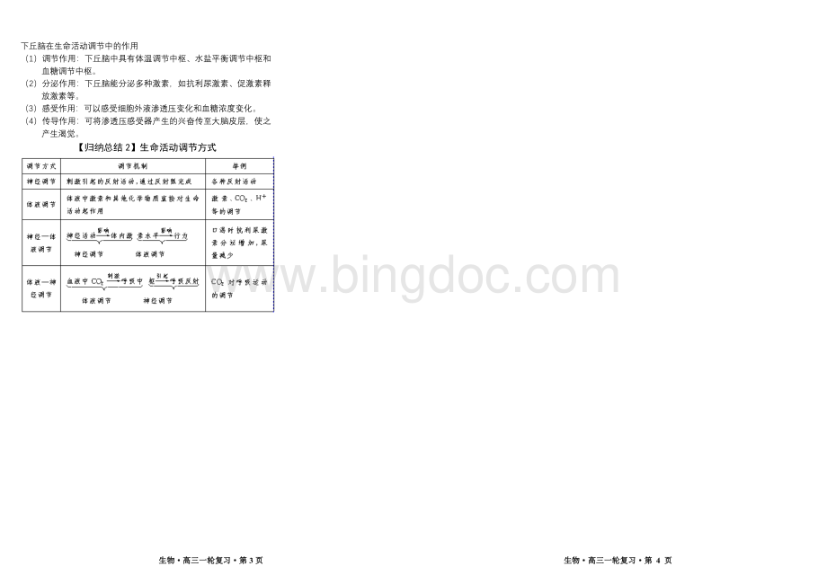 神经调节与体液调节的关系知识点总结.doc_第2页