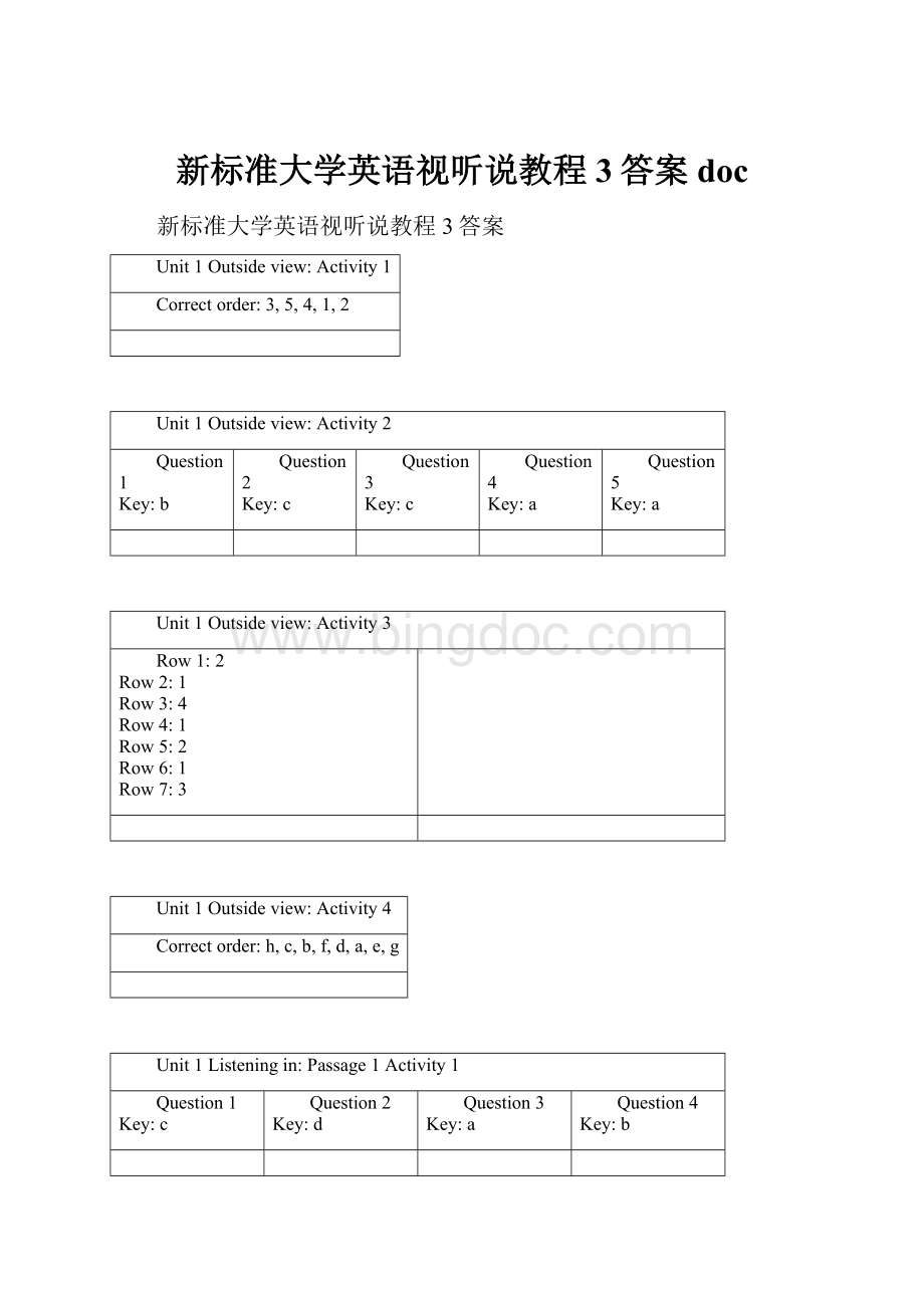 新标准大学英语视听说教程3答案docWord格式文档下载.docx