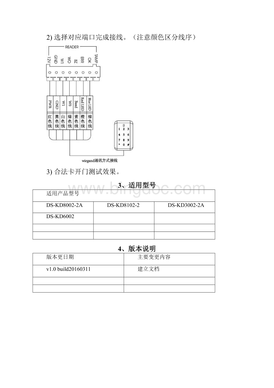 海康威视单元门口机外接读卡器操作手册Word格式.docx_第2页