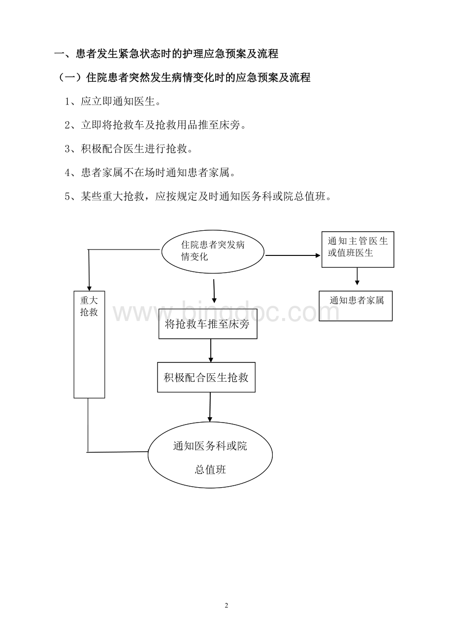 护理应急预案及流程.1.doc_第2页