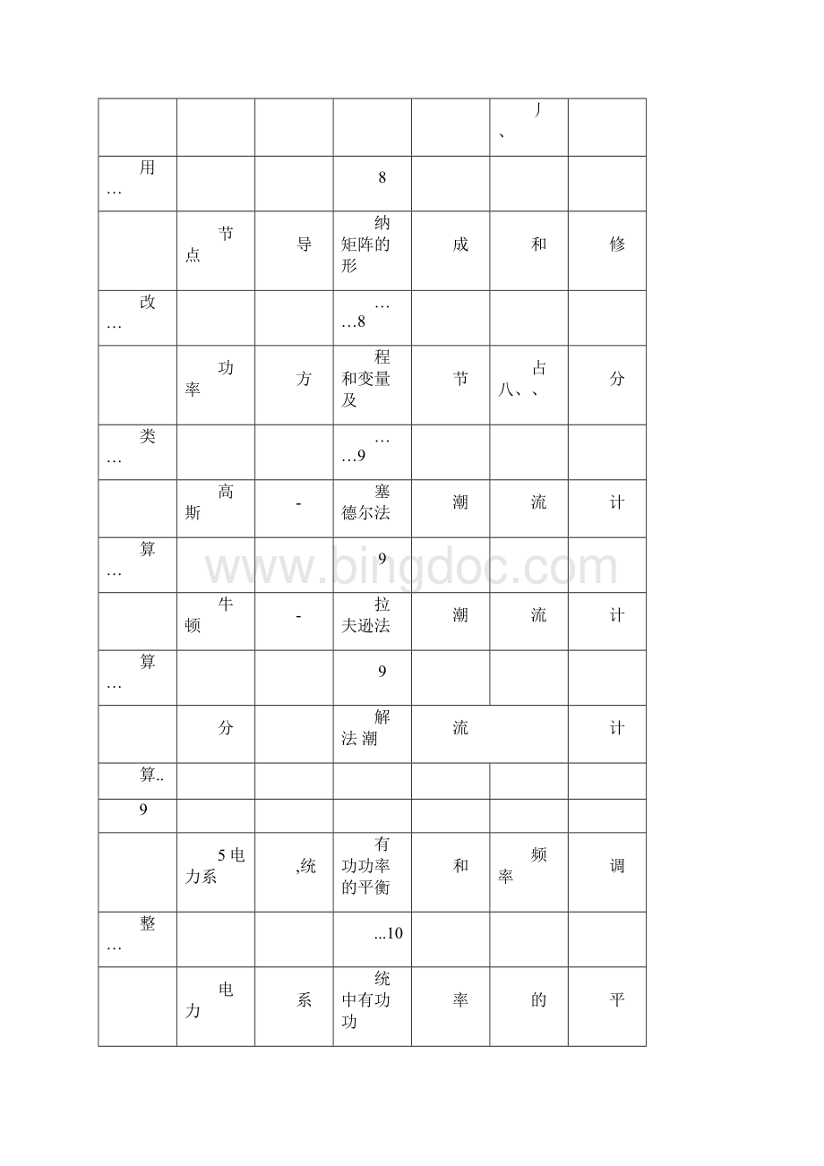 电力系统分析学习心得体会Word格式文档下载.docx_第3页