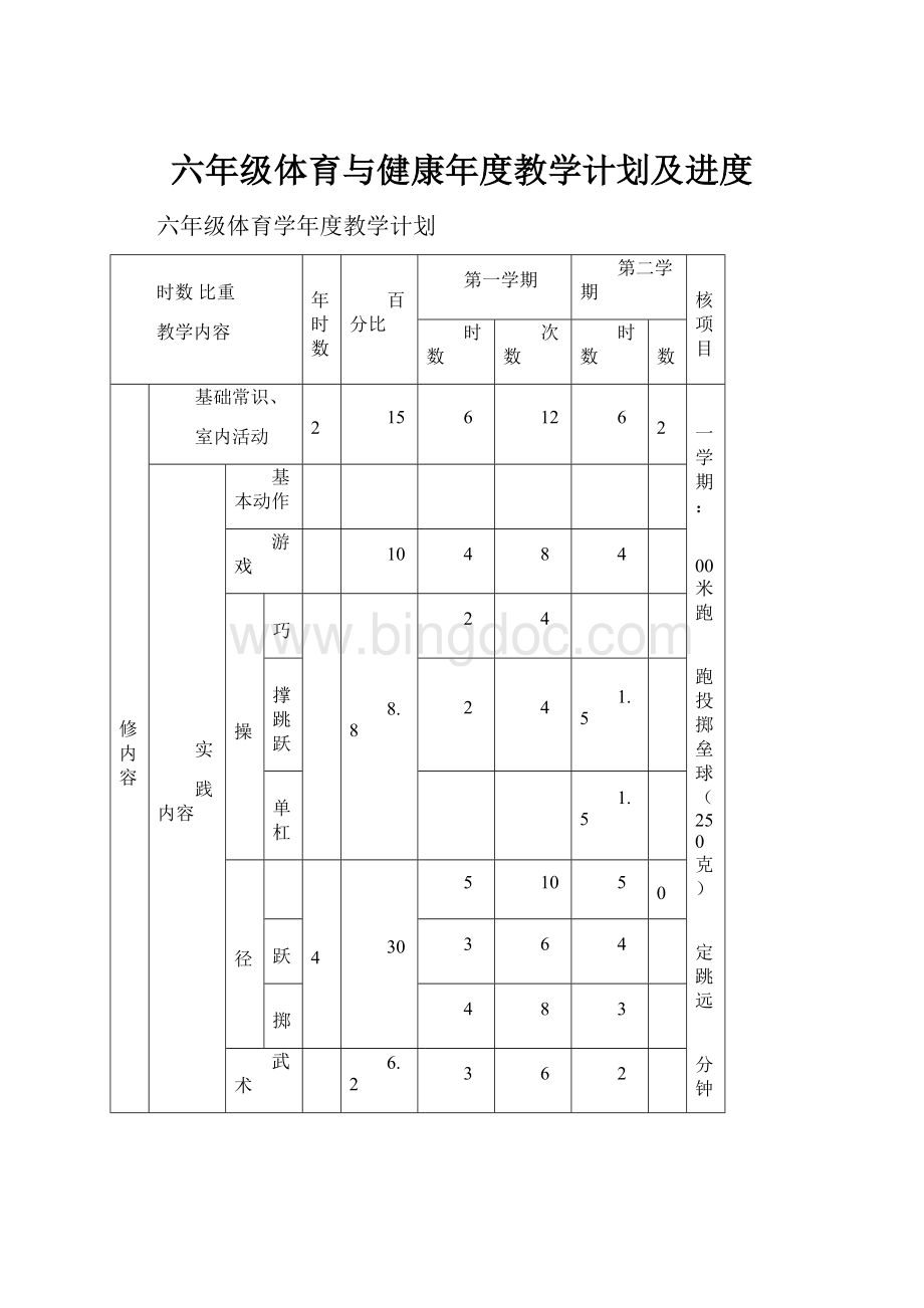 六年级体育与健康年度教学计划及进度Word格式文档下载.docx_第1页