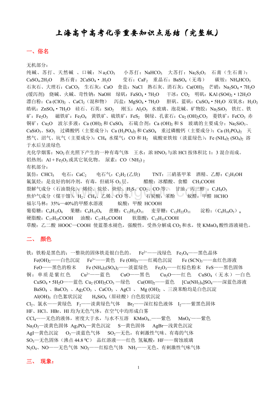 上海高中高考化学重要知识点总结(完整版)Word格式文档下载.doc