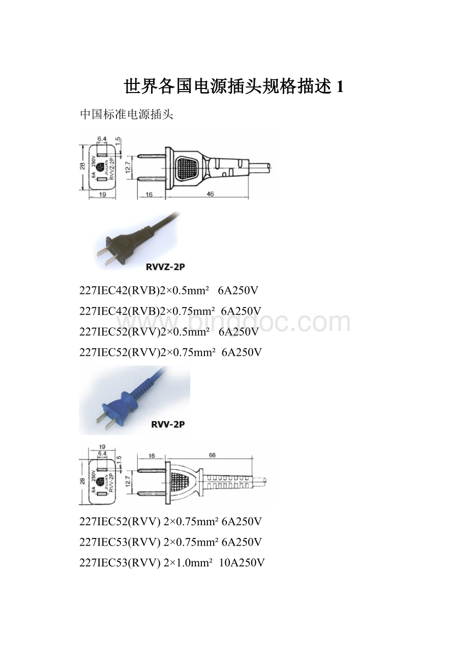 世界各国电源插头规格描述 1.docx_第1页