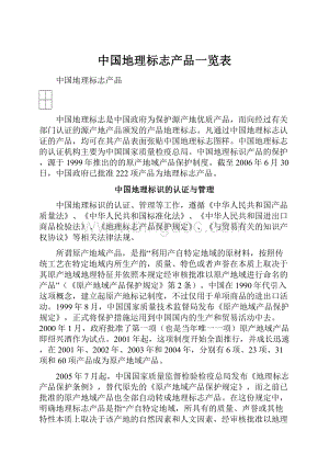 中国地理标志产品一览表文档格式.docx