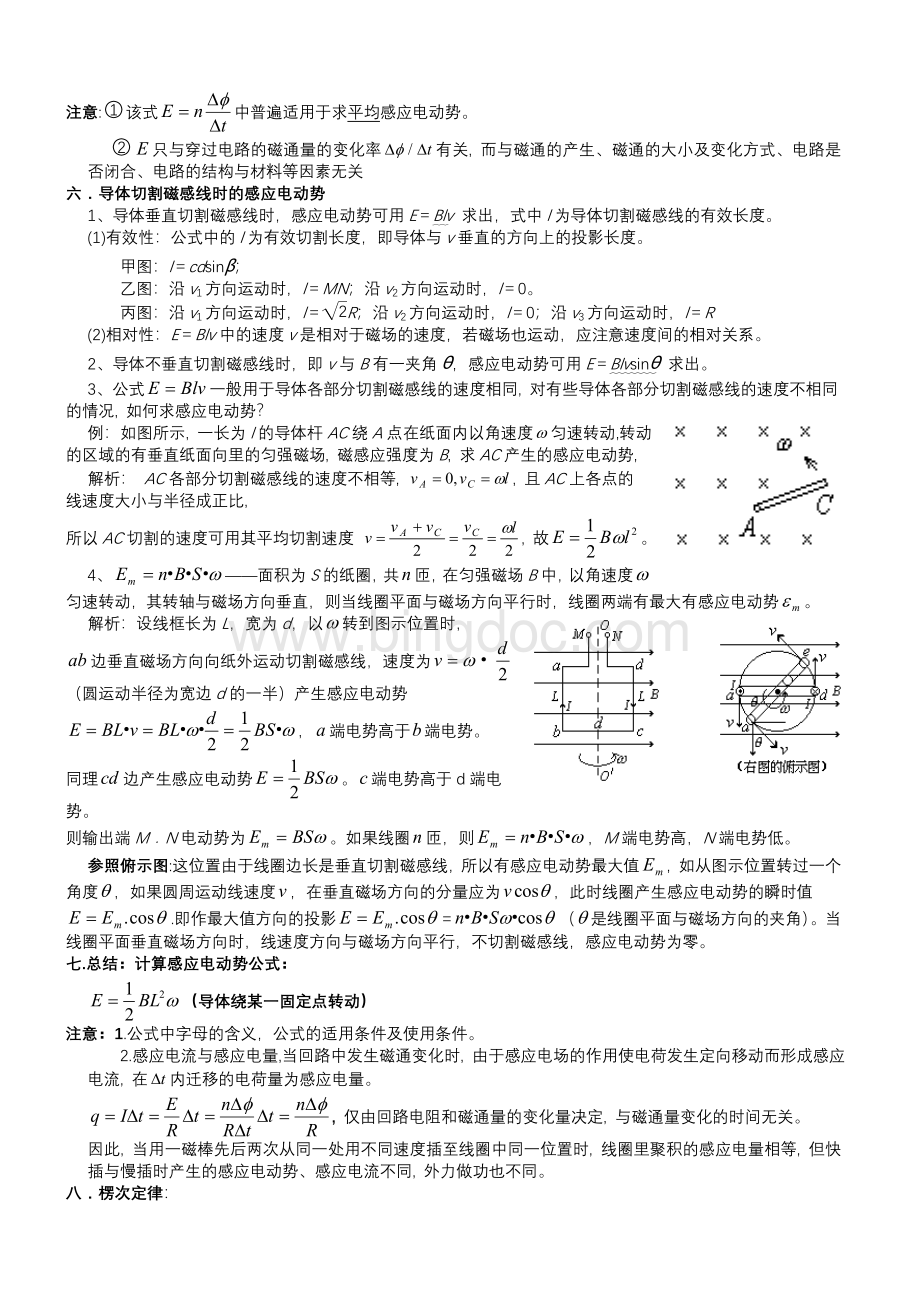 物理选修3-2知识点总结文档格式.docx_第2页