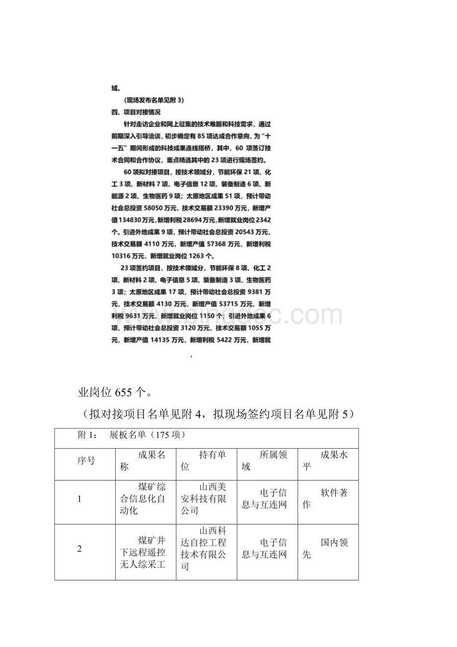 筹备情况汇报Word文件下载.docx_第3页