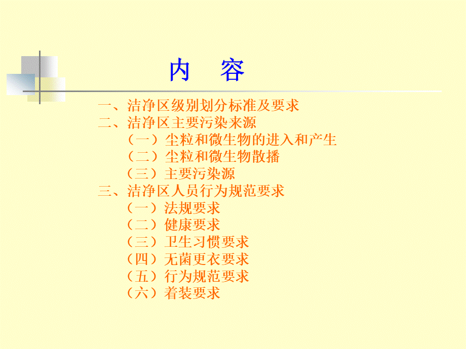 对洁净区人员行为规范要求优质PPT.pptx_第2页