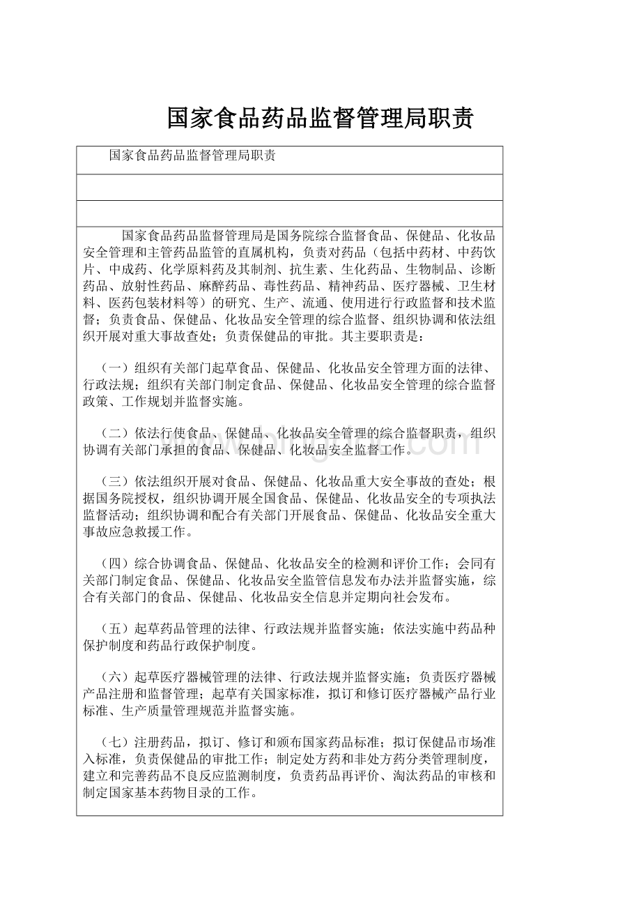 国家食品药品监督管理局职责文档格式.docx_第1页