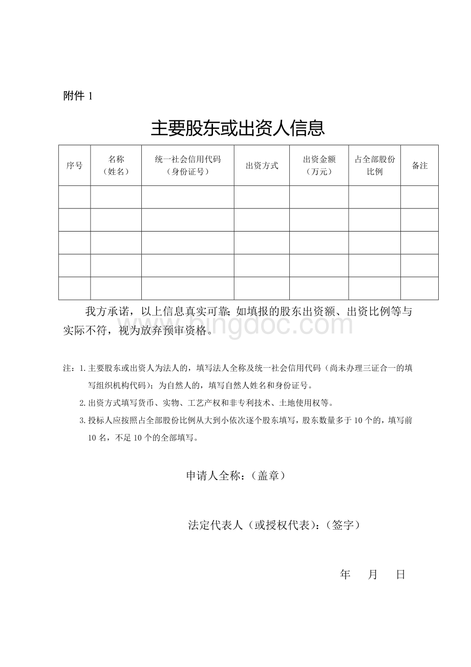 主要股东或出资人信息.doc_第1页