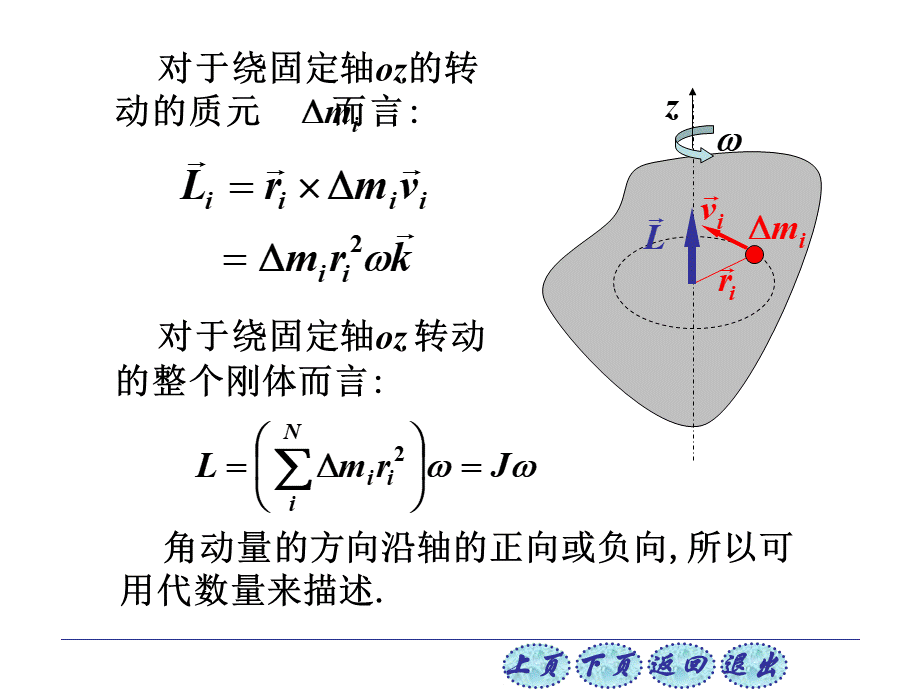 大学物理——角动量定理和角动量守恒定律.ppt_第2页